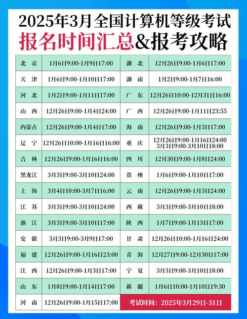 新疆建造师考试网_新疆二级建造师成绩查询_新疆一级建造师成绩查询