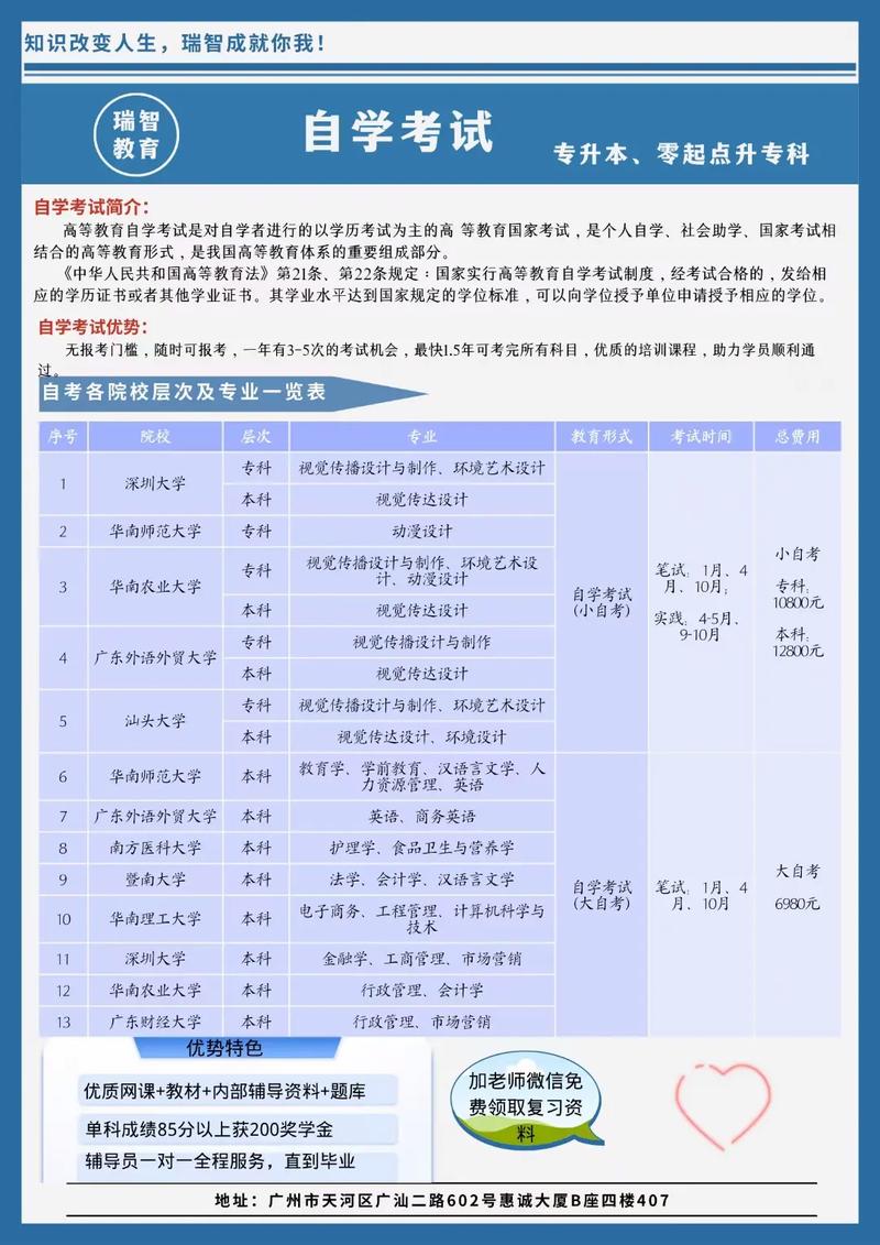 广东自学考试管理系统_广东自学考试考生服务平台登录_广东自学考试管理平台