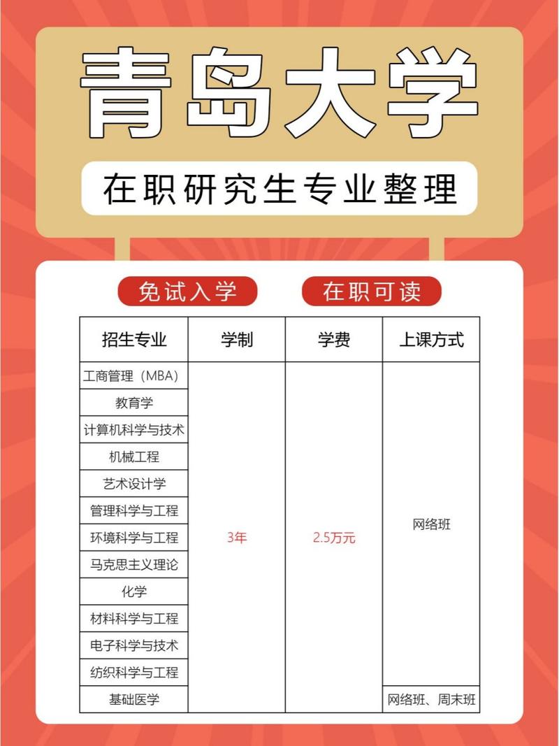 青岛大学录取通知书查询_青岛大学录取查询系统_青岛大学录取结果查询