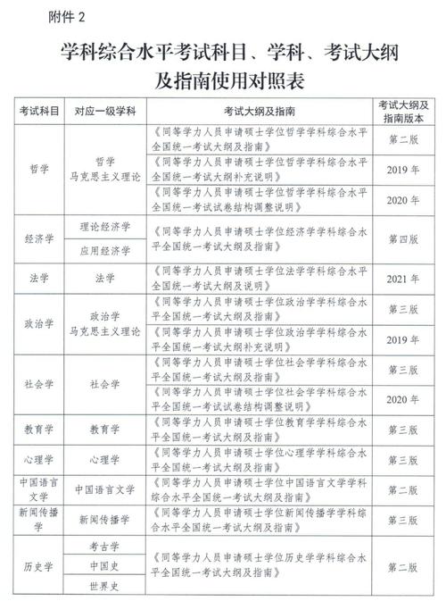 成都外国语学校官网_成都外国语学校网址_成都外国语专门学校