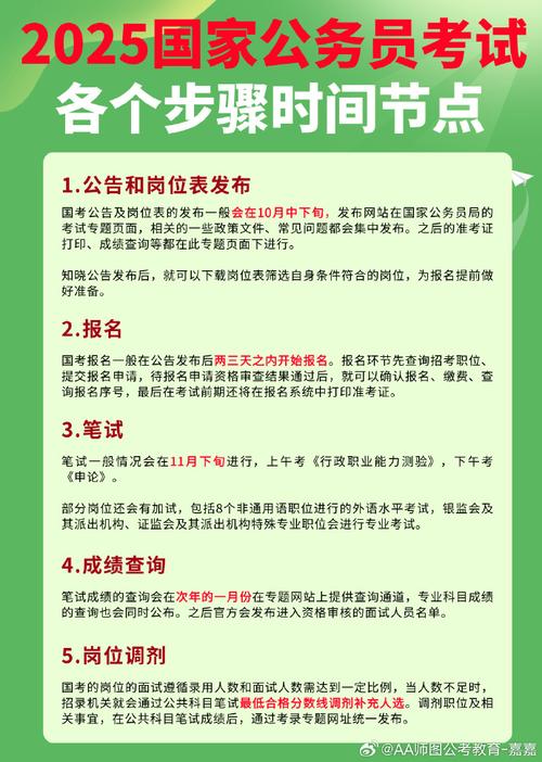 广州市公务员考试时间_广州公务员考试几号_广州公务员考试时长