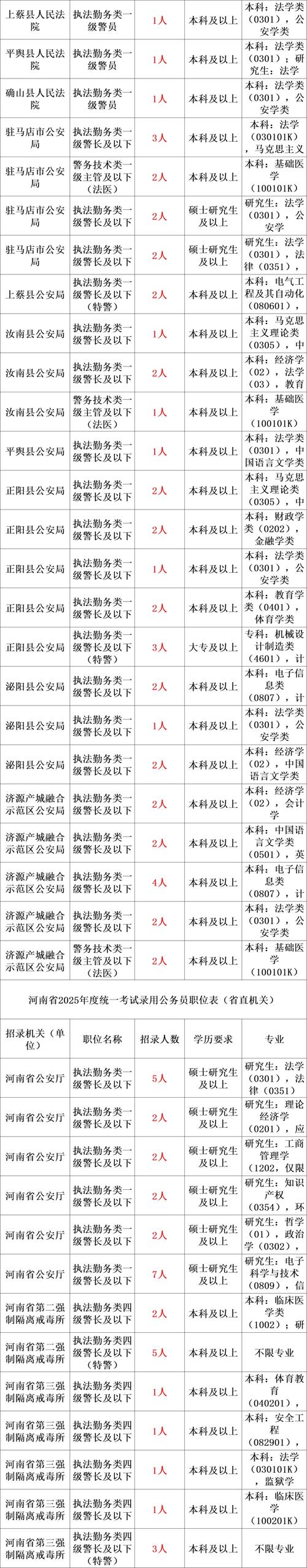 国家公务员考试报名专题网站_国家公务员考报名入口_国家公务员考试报名网