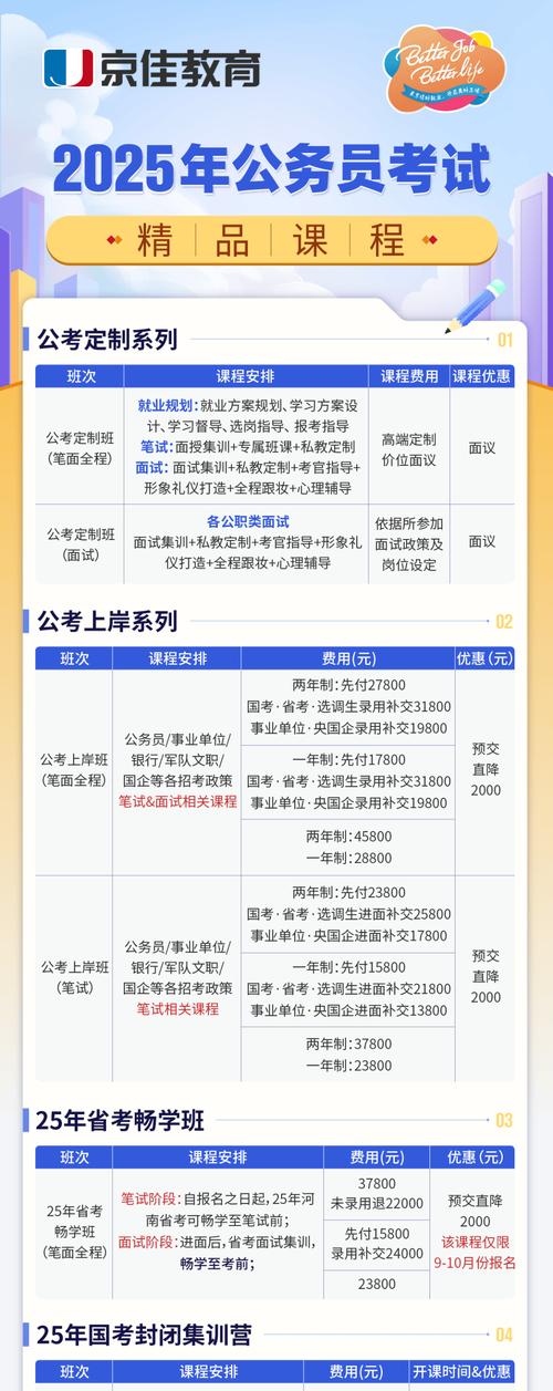 国家公务员考试报名专题网站_国家公务员考试报名网_国家公务员考报名入口