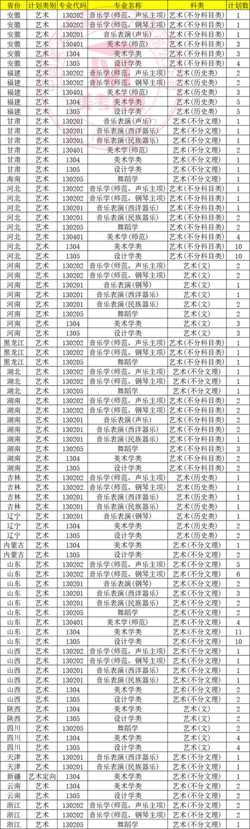 首都师大附属实验学校怎么样_首都师范大学附属实验学校百科_首都师范大学附属实验学校