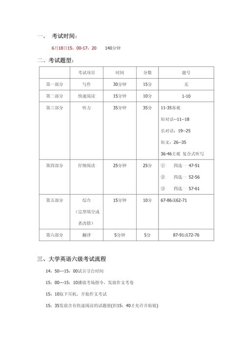 大学英语六级分数线_大学英语六级426分_英语六级线分数是多少