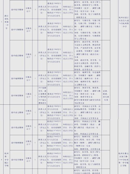 浙江教育考试院教师资格证报名_浙江教师资格证报名入口_浙江省教师证报名