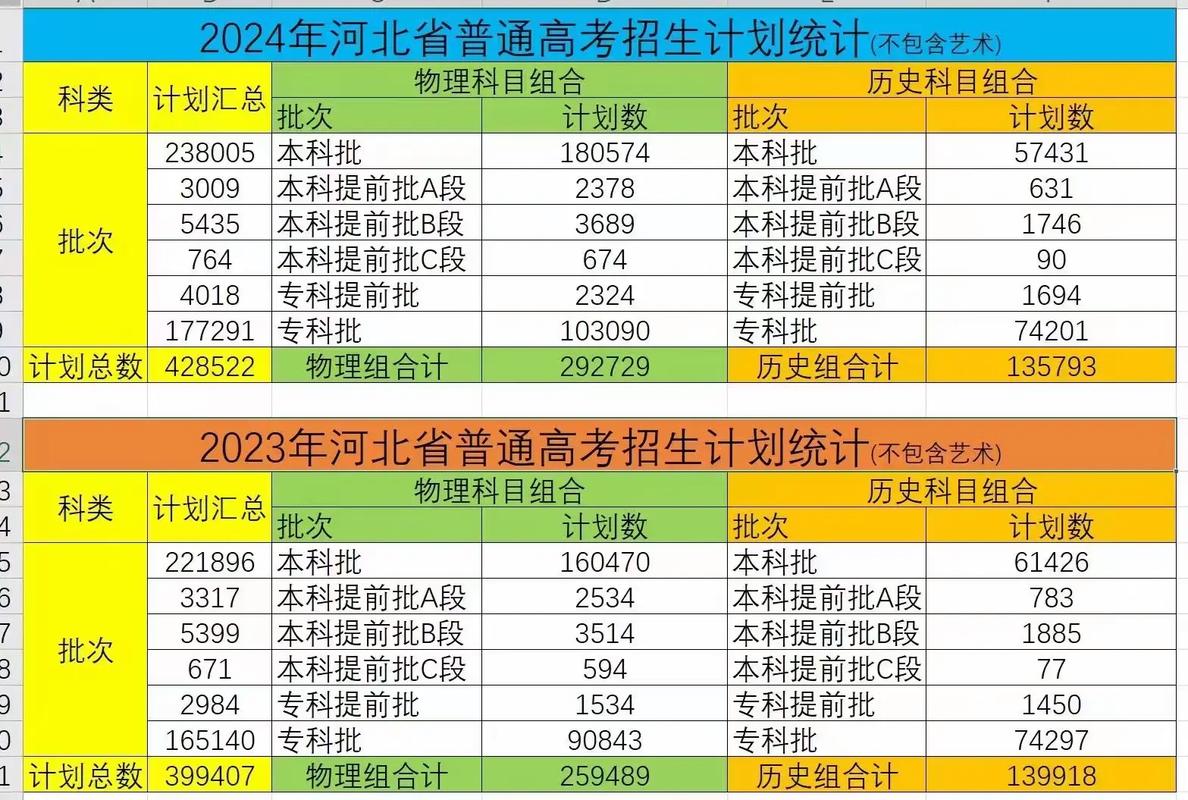 河北考试院官网查分_河北考试查分网_河北省教育考试院查分