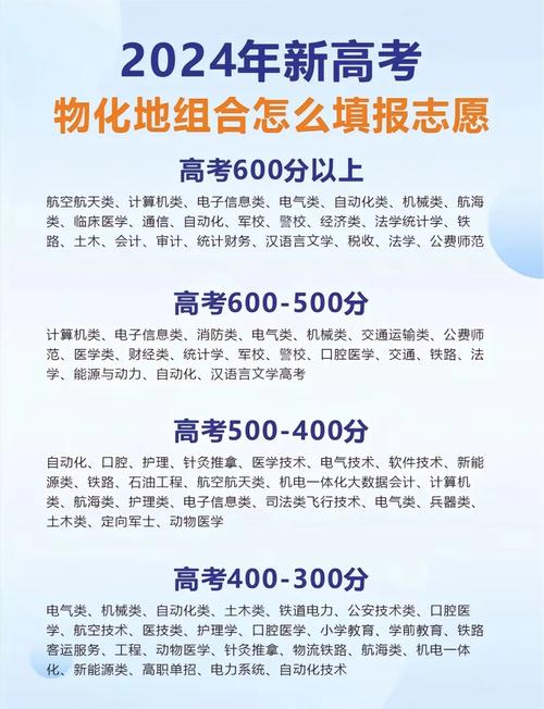 河北考试院官网查分_河北考试查分网_河北省教育考试院查分