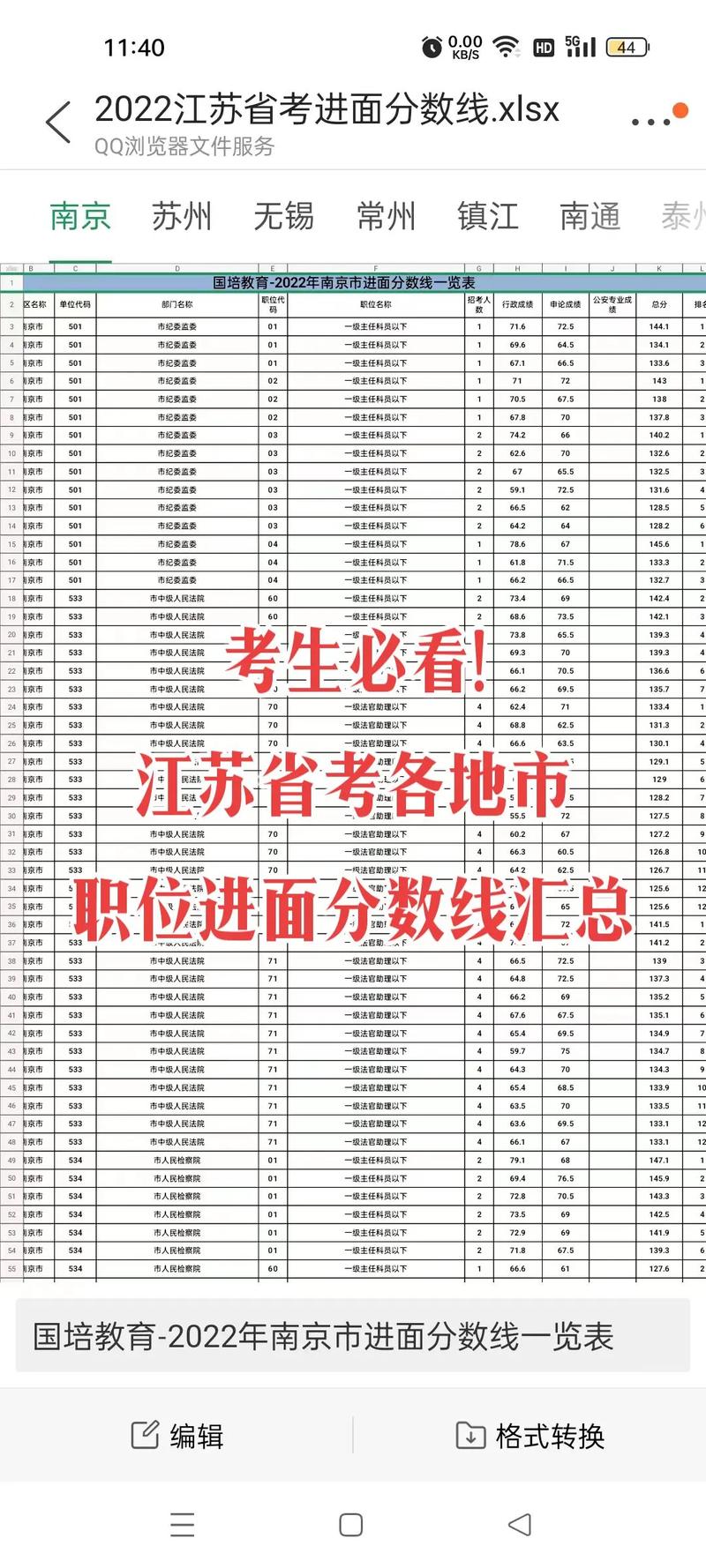 江苏省公务员考试网成绩查询_江苏省考公务员成绩查询网址_江苏公务员查询成绩入口