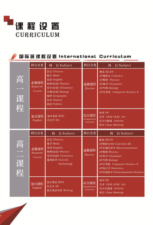 深圳南山中加学校高考升学率_深圳南山中加学校排名_深圳(南山)中加学校