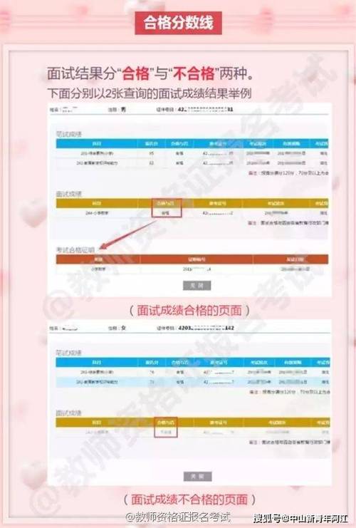 教师资格证出成绩后何时认定_教师资格证成绩什么时候公布_教师资格证出成绩了