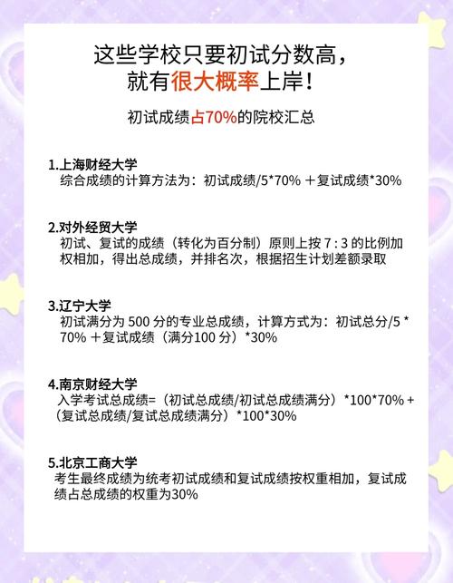 长春医药大学2020招生_长春医科大学研究生院招生简章_长春中医药大学研究生学院