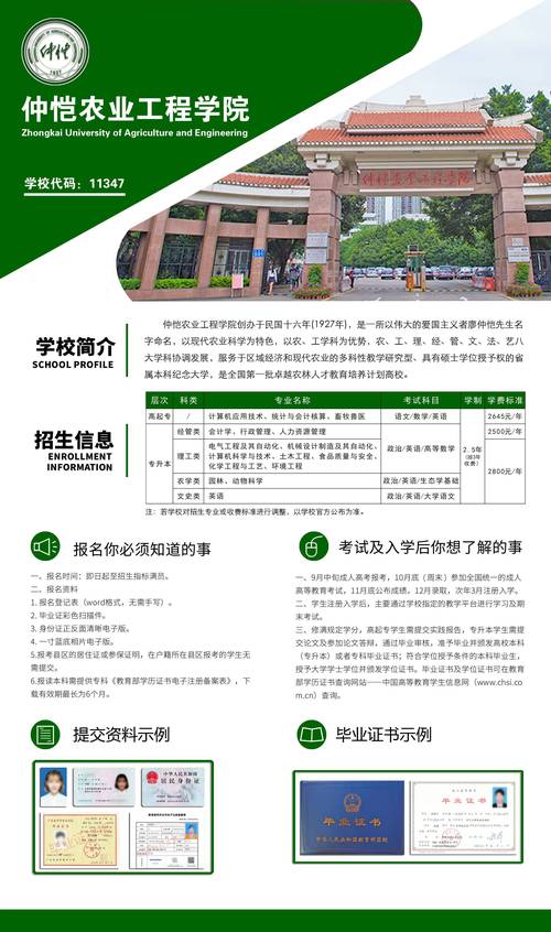 仲恺农业工程学院分数排位_仲恺农业工程学院分数线_仲恺农业工程学院专业录取