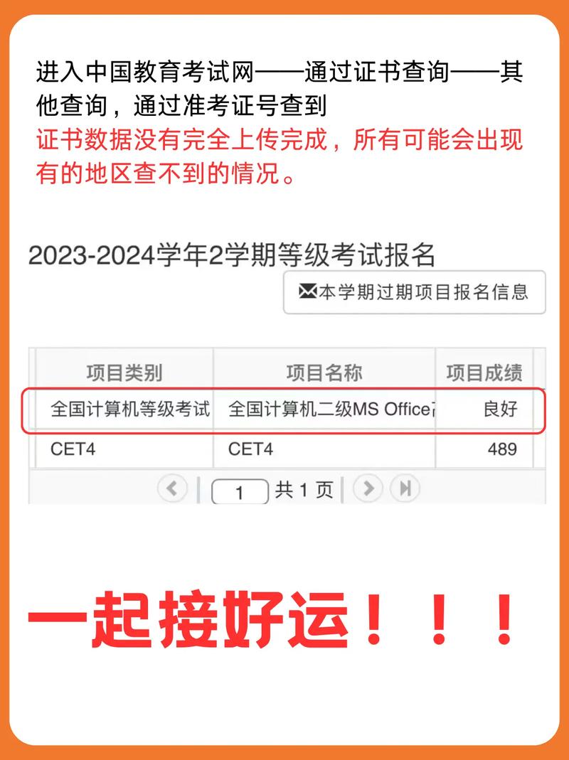 重庆计算机等级考试成绩_重庆计算机二级成绩查询_查询计算机重庆成绩怎么查