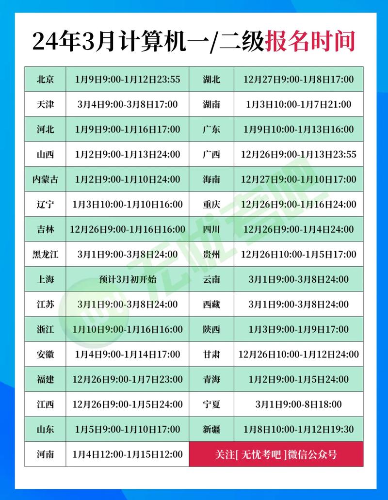 中山大学新华学院教务_中山大学新华学院教务系统_中山大学新华学院教务处入口