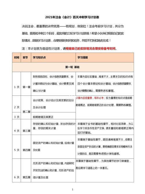 每年注会报名时间_2020注会报名日期_注会报名时间2020年