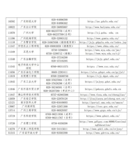 湖北学位英语成绩查询_湖北学位英语分数查询_湖北学位英语考试成绩查询