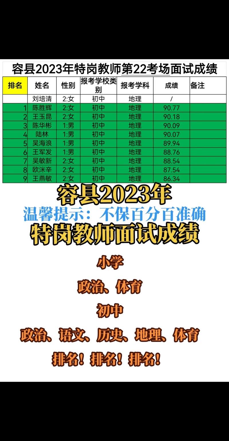 安徽省教师招聘考试中心_安徽省教师招聘考试网官网网址_安徽省教师招聘考试网官网