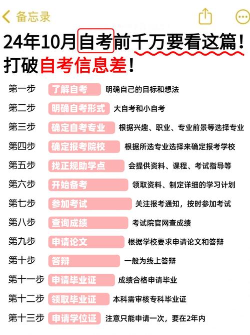 湖北自考考生服务平台手机网页_湖北自考网报名入口_湖北自考网上报名系统