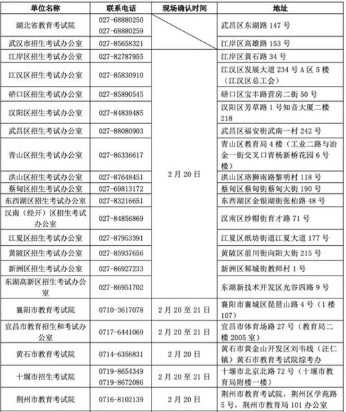 湖北自考网上报名系统_湖北自考网报名入口_湖北自考考生服务平台手机网页