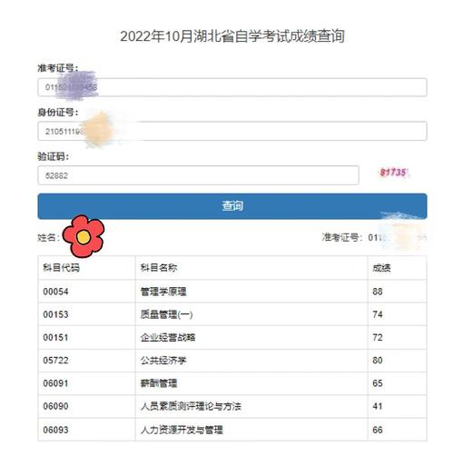 湖北自学考试成绩查询_湖北省自学考试成绩_自学湖北查询考试成绩在哪里查
