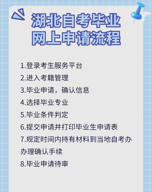 湖北自考生服务平台网_湖北考生服务平台网官网_湖北考生服务中心