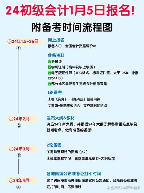 会计从业报名北京_北京会计从业资格证报名时间_北京会计从业资格考试报名