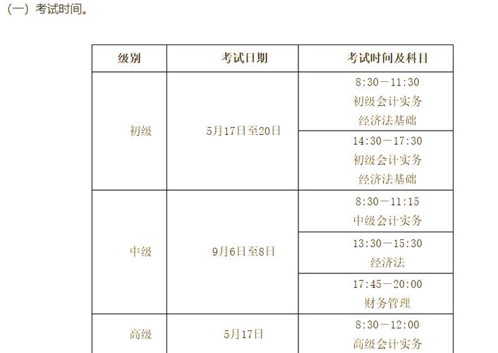 北京会计初级职称报名时间_初级职称会计报名北京时间查询_初级会计证报名时间北京