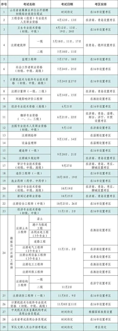 广东金融学院教务系统登录入口_广东学院教务金融处官网_广东金融学院教务处