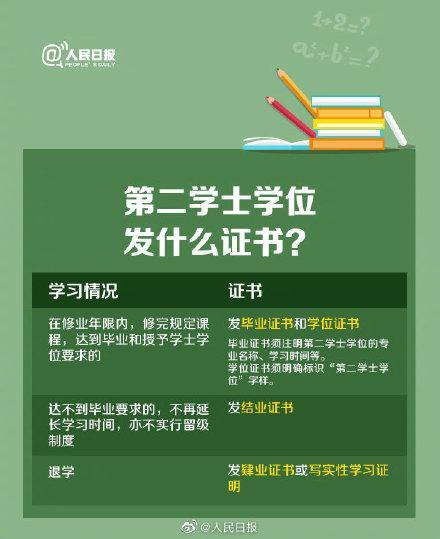 北京科技教务管理系统_北京科技大学教务网_北京信息科技大学教务处首页