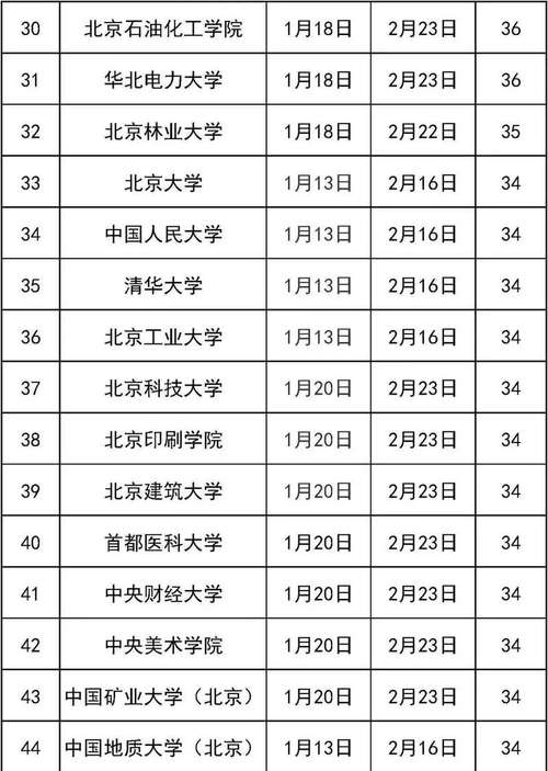 北京邮电大学世纪学院教务处_北京邮电大学世纪学院公众号_北京邮电大学世纪学院域名