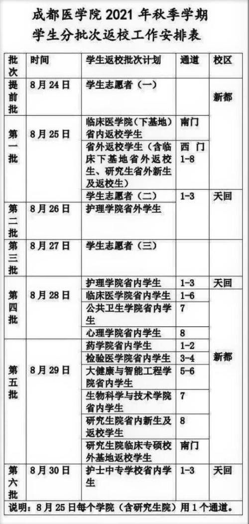 北京邮电大学世纪学院公众号_北京邮电大学世纪学院域名_北京邮电大学世纪学院教务处