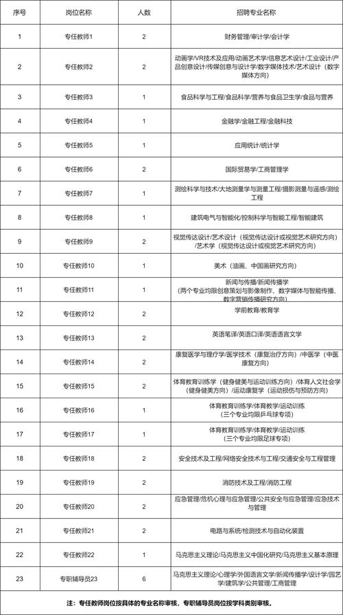 陕西财经职业技术学院录取_陕西财经职业技术学院2020_陕西财经职业技术学院分数线