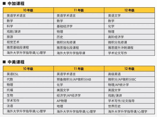 广州外国语学校招生_广州外国语学校如何招生_广州外国语学校招生简章