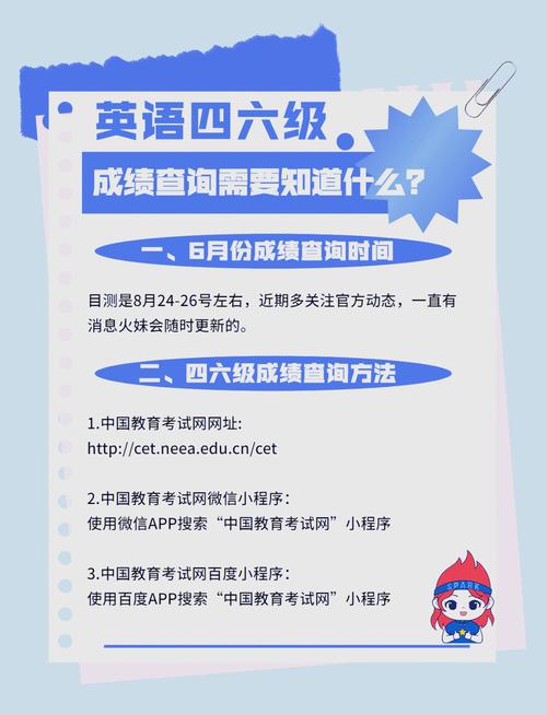 四六级考试成绩查询官网入口_六级查询成绩网站入口_l六级查询