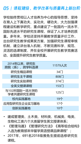 哈尔滨工业研究生院招生简章_哈尔滨工业研招办_哈尔滨工业大学研究生招生网