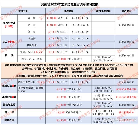 许昌学院2021录取分数线_许昌学院2020录取分数_许昌学院的分数线