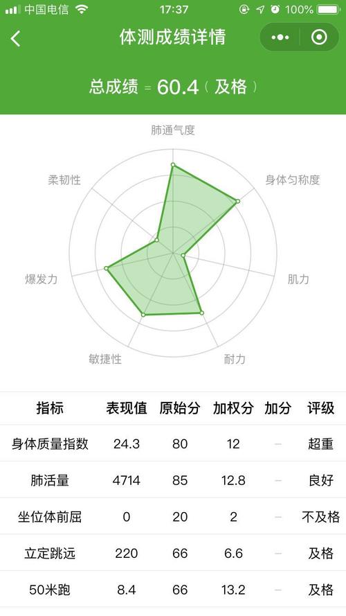 许昌学院2020录取分数_许昌学院2021录取分数线_许昌学院的分数线