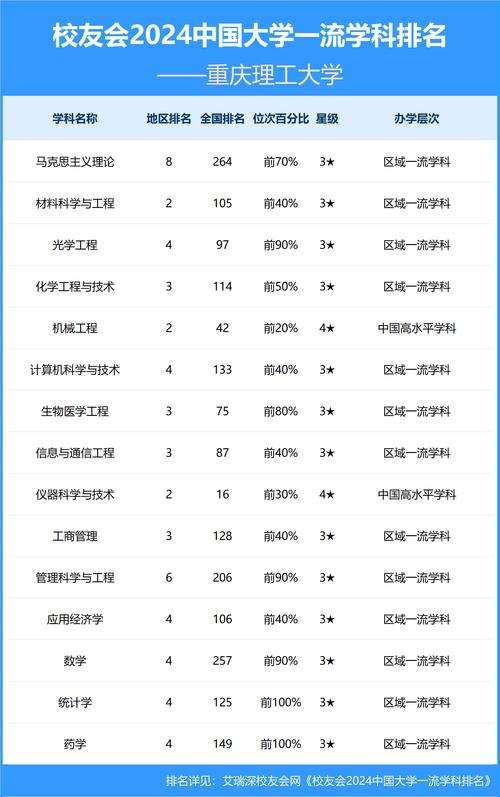 成都的专科大学分数线_成都理工专科专业录取分数_成都理工大学专科分数线