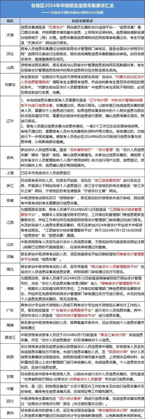 教育技术考试成绩查询_教育官网成绩查询_教育厅成绩查询