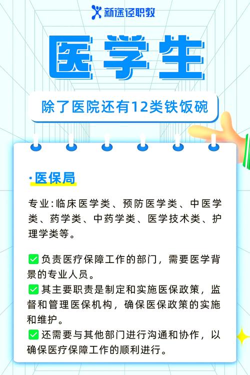 公务员报考专业分类目录要求_公务员考试专业分类目录_公务员目录分类考试专业科目