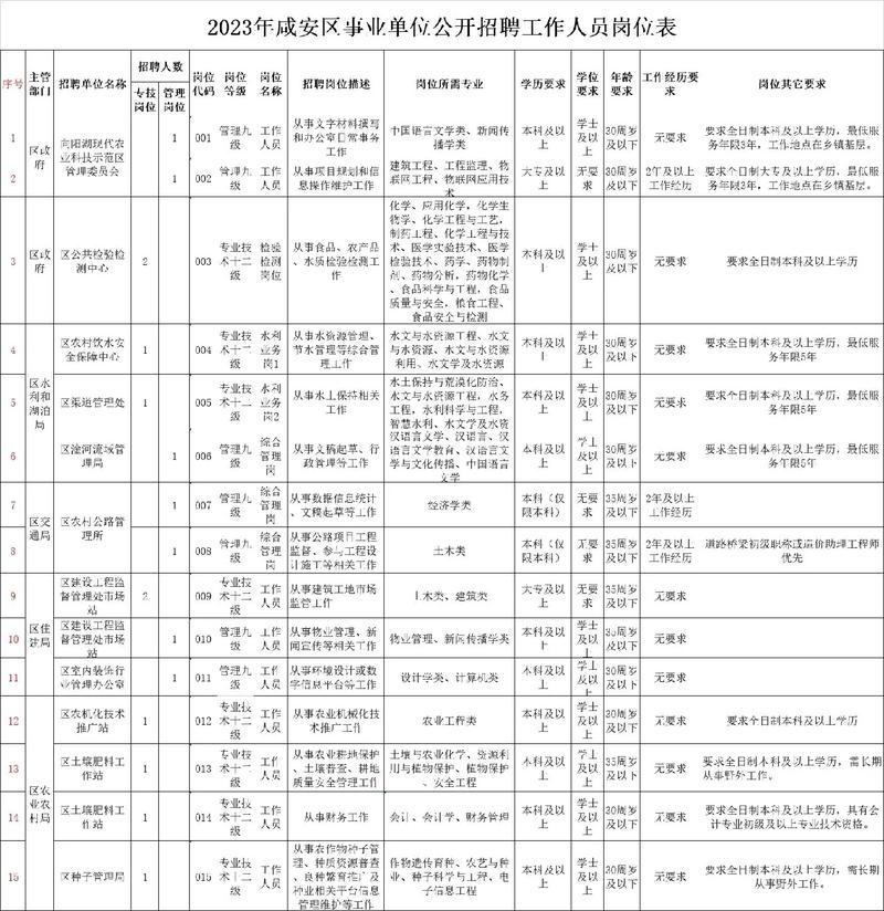 城市信息网站_城市人力资源网_聊城市人事考试信息网