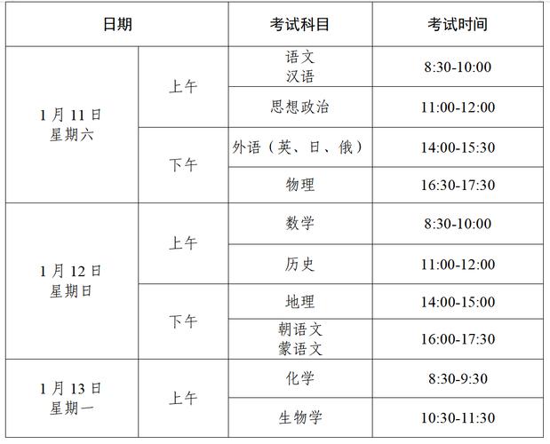 辽宁自学考试成绩查询入口_自学辽宁查询考试成绩怎么查_辽宁自学考试成绩查询