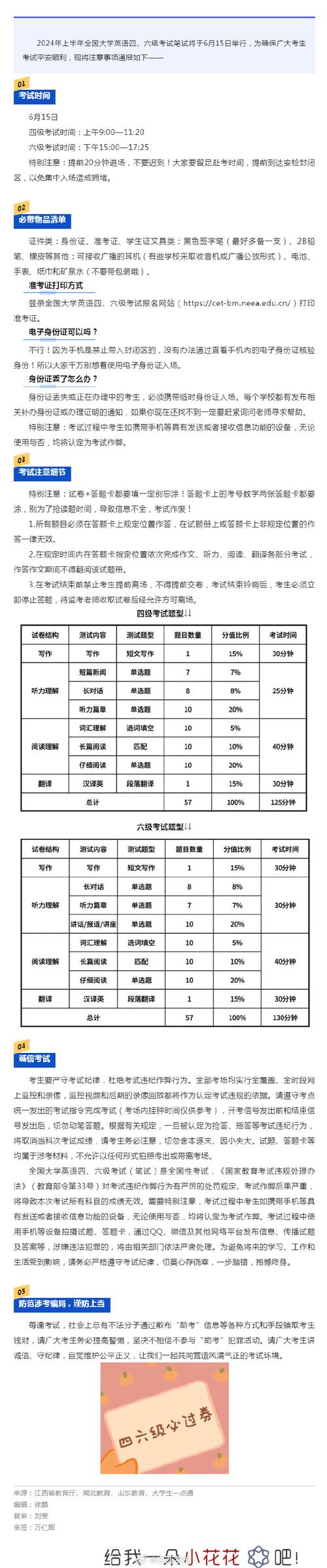 六级成绩单什么时候到学校_六级成绩什么时候出?_英语六级出成绩