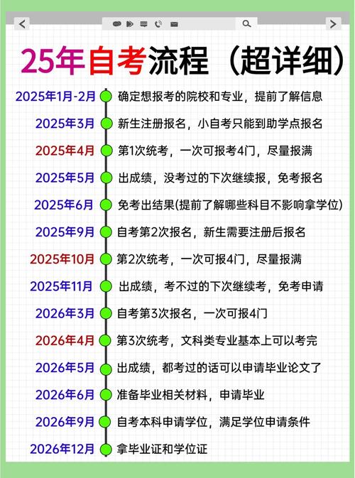 广东2021准考证打印入口_广东省考准考证打印入口_广东省考试准考证