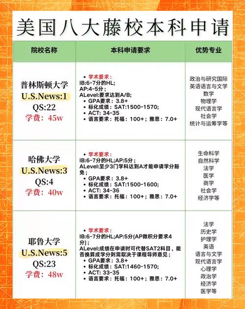 内蒙古招生信息网高考报名_内蒙古招生高考信息网官网_内蒙古高考招生信息网