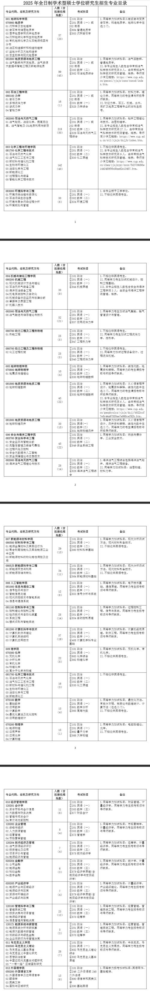 中国矿业2020年录取分数线_中国矿业大学录取排名_中国矿业大学录取查询