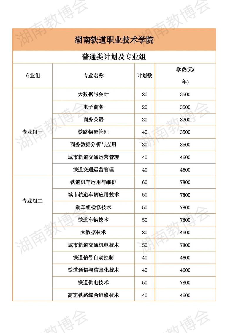 招生铁路条件学校有哪些_铁路招生简章_铁路学校招生条件