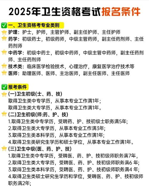 全国护士执业资格考试_2021全国执业护士资格证_全国护士执业资格证考试