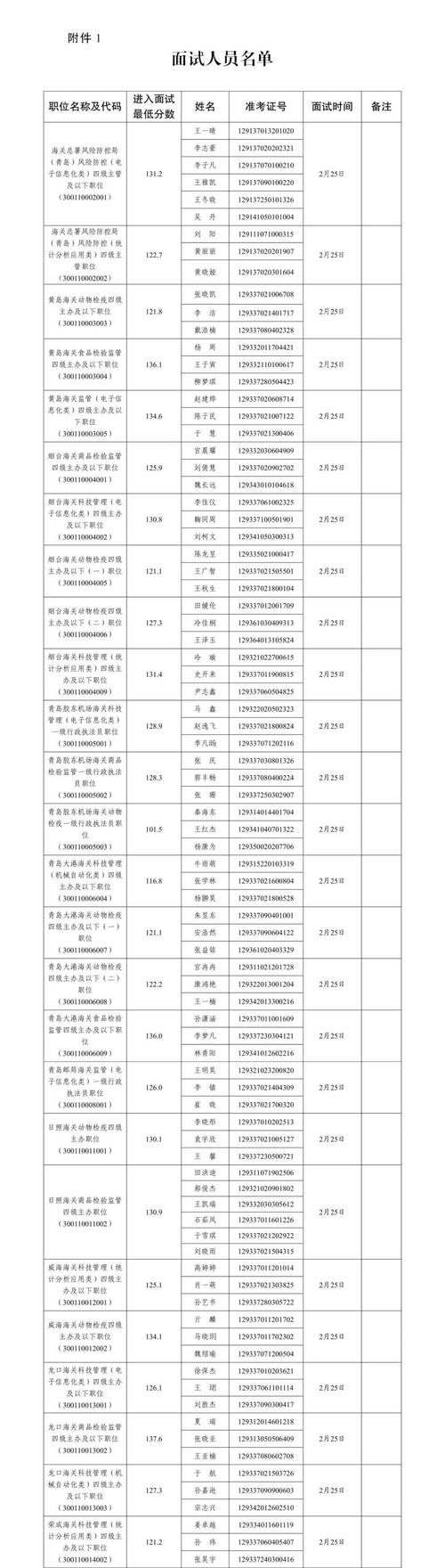 国家公务员考试面试时间_公务员面试考试国家时间规定_公务员面试考试国家时间是多久